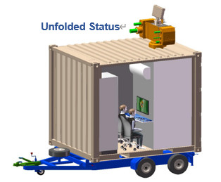 Sistema de contramedidas láser de vehículos aéreos no tripulados (LT-Q2)